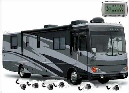 RV Tire Pressure Monitor for Motorhome